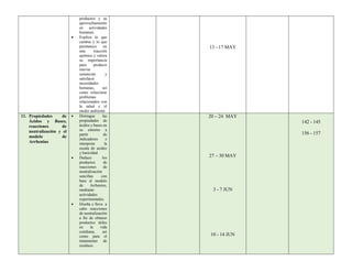 productos y su
aprovechamiento
en actividades
humanas.
 Explica lo que
cambia y lo que
permanece en
una reacción
química y valora
su importancia
para producir
nuevas
sustancias y
satisfacer
necesidades
humanas, así
como solucionar
problemas
relacionados con
la salud y el
medio ambiente
13 - 17 MAY
11. Propiedades de
Ácidos y Bases,
reacciones de
neutralización y el
modelo de
Arrhenius
 Distingue las
propiedades de
ácidos y bases en
su entorno a
partir de
indicadores e
interpreta la
escala de acidez
y basicidad.
 Deduce los
productos de
reacciones de
neutralización
sencillas con
base al modelo
de Arrhenius,
mediante
actividades
experimentales.
 Diseña y lleva a
cabo reacciones
de neutralización
a fin de obtener
productos útiles
en la vida
cotidiana, así
como para el
tratamiento de
residuos.
20 – 24 MAY
27 – 30 MAY
3 - 7 JUN
10 - 14 JUN
142 - 145
156 - 157
 