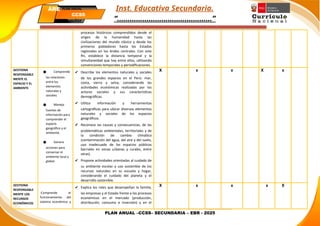 PLAN ANUAL 2025 1° de secundaria - CCSS.docx
