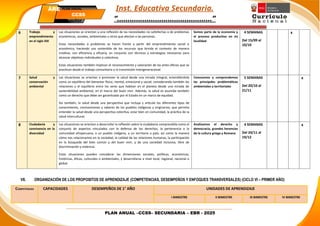 PLAN ANUAL 2025 1° de secundaria - CCSS.docx