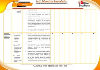 PLAN ANUAL 2025 2° de secundaria - CCSS.docx
