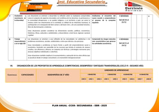PLAN ANUAL 2025 2° de secundaria - CCSS.docx