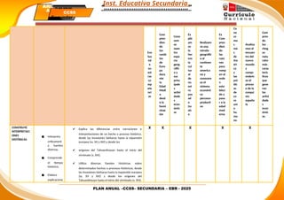 PLAN ANUAL 2025 2° de secundaria - CCSS.docx