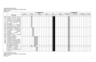 FUNDACIÓN BELÈN EDUCA
SUBSECTOR: Historia, Geografía y Ciencias Sociales.
NIVEL: 4º básico
AÑO: 2014
1 er SEMESTRE 2º SEMESTRE
Marzo Abril Mayo Junio Julio Agosto Septiembre Octubre Noviembre Diciem
Semanas 1 2 3 4 1 2 3 4 5 1 2 3 4 1 2 3 4 1 2 3 4 5 1 2 3 4 1 2 3 4 1 2 3 4 5 1 2 3 4 1 2 3
Unidad2:Identidadydiversidadcultural(12horas)
Conocer sobre la vida de
hombres y mujeres que han
contribuido a la sociedad
chilena en diversos ámbitos;
por ejemplo, los fundadores
de las ciudades, de
instituciones,…, los
deportistas, los científicos,
los artistas y los grandes
poetas, entre otros. (2 hrs)
2
Reconocer y dar ejemplos de
la influencia y aportes de
inmigrantes de distintas
naciones europeas,
orientales, árabes y
latinoamericanas a la
diversidad de la sociedad
chilena….(3 horas)
3
Conocer expresiones
culturales locales y
nacionales,, describir fiestas
y tradiciones importantes de
nivel local y reconocer estas
expresiones como elementos
de unidad e identidad local
y/o nacional. (3 horas)
2 1
Investigación (2 horas) 1 1
Evaluación sumativa: 2
horas EV de proceso (1
prueba con retroalimentación
(2 horas)
2
FUNDACIÓN BELÈN EDUCA
SUBSECTOR: Historia, Geografía y Ciencias Sociales.
NIVEL: 4º básico
AÑO: 2014
6
 