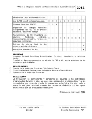 “Año de la Integración Nacional y el Reconocimiento de Nuestra Diversidad”
                                                                                          2012


    del software Linux a docentes de la I.E.

    Uso de TIC en AIP en todas las áreas.        X   X    X     X   X    X    X       X    X   X

    Toma de fotos para SIAGIE.                   X   X    X

    Exposición   de   trabajos    realizados
    incorporando las TIC en el proceso                                        X            X
    educativo / Equipo de trabajo.
    Mantenimiento de PC (inventario de
    equipos,      hardware,     software,
                                                 X   X    X     X   X    X    X       X    X   X
    mantenimiento preventivo, revisión de
    seguridad y similares).
    Entrega de informe final          de   los
                                                                                               X
    proyecto y el plan de trabajo

    Entrega de inventario del AIP                                                              X


    RECURSOS
    Humanos: Personal Directivo y Administrativo, Docentes, estudiantes y padres de
    familia.
    Económicos: Recursos generados por el aula de CRT y AIP, aporte voluntario de los
    estudiantes y de la APAFA.

    RESPONSABLES.
   Director de la Institución Educativa: Tito Gutarra García
   Docente del Aula de Innovaciones Pedagógica: Hozmara Torres Acosta
   Profesores de la Institución Educativa.

    EVALUACIÓN
    La Evaluación es permanente y constante de acuerdo a las actividades
    programadas durante el año, ya que estas responden al diagnóstico y a las
    necesidades que presenta el aula de innovación pedagógica. Por otro lado la
    ejecución del plan permitirá conocer los resultados obtenidos con los logros
    alcanzados y dar las propuestas de solución

                                                               Chaclacayo, marzo del 2012




      ………………………………………………………                                   …………….…………………………………………
         Lic. Tito Gutarra García                             Lic. Hozmara Rocio Torres Acosta
                  Director                                        Docente Responsable - AIP
 
