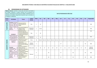 PLAN ANUAL GESTION DE CALIDAD EN LOS SERVICIOS DE SALUD 2025.pdf