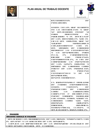 PLAN ANUAL DE TRABAJO DOCENTE


                                                              PÁGINA 11 DE 32

                                         instrumentos                       de
                                         evaluación.

                                         Otros ciclos que ocurren
                                         en la naturaleza y que
                                         se    relacionan     entre   sí
                                         para        mantener        el
                                         equilibrio y el reciclaje
                                         de los materiales son el
                                         ciclo del oxígeno, que se
                                         sugiere           trabajarlo
                                         conjuntamente         con   el
                                         del    dióxido  de    carbono
                                         mediante la fotosíntesis
                                         y    la   respiración.    Para
                                         ello,     es    fundamental
                                         iniciar     con      procesos
                                         experimentales, a fin de
                                         comprobar      la   presencia
                                         de los gases oxígeno y
                                         dióxido de carbono como
                                         parte de los productos
                                         del                   proceso
                                         fotosintético      y   de   la
                                         respiración,
                                         respectivamente.

                                         Es indispensable analizar
                                         de   forma     experimental
                                         otras       fuentes        de
                                         producción     de    carbono
                                         como      la      combustión
                                         completa     e   incompleta.
                                         Puede   también     trabajar
                                         con otros temas sobre el
                                         carbono    como     son   sus
                                         diversos             orígenes
                                         (mineral,           orgánico,
                                         atmosférico),     clases    y
                                         aplicaciones industriales.

6.   EVALUACIÓN
INDICADORES ESENCIALES DE EVALUACIÓN
• Relaciona los movimientos de las masas terrestres con
el relieve y la ubicación de los bosques.
• Explica la importancia de la diversidad ecológica de
cada región natural del Ecuador.
 