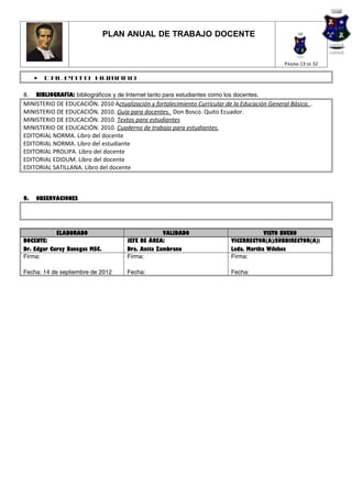 PLAN ANUAL DE TRABAJO DOCENTE


                                                                                               PÁGINA 13 DE 32

     •   Talento humano

8. BIBLIOGRAFÍA: bibliográficos y de Internet tanto para estudiantes como los docentes.
MINISTERIO DE EDUCACIÓN. 2010 Actualización y fortalecimiento Curricular de la Educación General Básica. .
MINISTERIO DE EDUCACIÓN. 2010. Guía para docentes. Don Bosco. Quito Ecuador.
MINISTERIO DE EDUCACIÓN. 2010. Textos para estudiantes
MINISTERIO DE EDUCACIÓN. 2010. Cuaderno de trabajo para estudiantes.
EDITORIAL NORMA. Libro del docente
EDITORIAL NORMA. Libro del estudiante
EDITORIAL PROLIPA. Libro del docente
EDITORIAL EDIDUM. Libro del docente
EDITORIAL SATILLANA. Libro del docente



9.   OBSERVACIONES




            ELABORADO                              VALIDADO                             VISTO BUENO
DOCENTE:                              JEFE DE ÁREA:                         VICERRECTOR(A)/SUBDIRECTOR(A):
Dr. Edgar Curay Banegas MSC.          Dra. Anita Zambrano                   Lcda. Martha Wilches
Firma:                                Firma:                                Firma:

Fecha: 14 de septiembre de 2012       Fecha:                                Fecha:
 