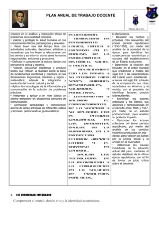 PLAN ANUAL DE TRABAJO DOCENTE


                                                                                       PÁGINA 15 DE 32

creativo en el análisis y resolución eficaz de     ecuatoriana.          la democracia.
problemas de la realidad cotidiana.                                      • Describir los hechos y
                                                   •  Demostrar     un
• Valorar y proteger la salud humana en los                              procesos más relevantes del
componentes físicos, psicológicos y sexuales.      pensamiento           primer período republicano
• Hacer buen uso del tiempo libre con              lógico, crítico y     (1830-1895), por medio del
actividades culturales, deportivas, artísticas y   creativo    en   el   análisis de la sociedad de la
recreativas que los lleven a relacionarse con                            época, para identificar las
                                                   análisis    de   la
los demás y su entorno, como seres humanos                               consecuencias económicas y
responsables, solidarios y proactivos.             problemática          sociales del establecimiento
• Disfrutar y comprender la lectura, desde una     histórica,   social   de un Estado excluyente.
perspectiva crítica y creativa.                    y política.           • Determinar la posición del
• Valorar, solucionar problemas y producir                               Ecuador en el orden mundial
                                                   •    Relacionarse
textos que reflejan la realidad sobre la base                            que predominó a finales del
de fundamentos científicos y prácticos en las      con los demás y       siglo XIX y las características
dimensiones lingüísticas, literarias y lógica -    su entorno como       del Estado Laico, establecido
matemática; además la integración y                seres     humanos     a inicios del siglo XX, a través
evolución del mundo natural y social.                                    de la comparación con otras
                                                   responsables,
• Aplicar las tecnologías de la información y la                         sociedades en América y el
comunicación en la solución de problemas           solidarios        y   mundo, con el propósito de
prácticos.                                         proactivos.           identificar factores propios
• Interpretar y aplicar a un nivel básico un       • Interpretar y       sobresalientes.
idioma extranjero en situaciones comunes de                              • Identificar los actores
                                                   valorar          el
comunicación.                                                            colectivos y los líderes, sus
• Demostrar sensibilidad y comprensión             comportamiento        acciones y consecuencias en
acerca de obras artísticas de diferentes estilos   de la sociedad y      el período entre 1925 y 1947,
y técnicas, potenciando el gusto estético.         su relación con       por medio de un estudio
                                                                         pormenorizado, para analizar
                                                   el        entorno
                                                                         su posterior impacto.
                                                   geográfico,      en   • Reconocer los actores
                                                   las    diferentes     colectivos del tercer período
                                                   épocas     de    la   republicano, por medio del
                                                                         análisis de los cambios
                                                   humanidad, en la
                                                                         históricos producidos en esa
                                                   proyección            época, para valorar las luchas
                                                   Ecuador, América      por la justicia social y la
                                                   Latina     y     el   unidad en la diversidad.
                                                                         • Determinar las causas
                                                   universo         en   inmediatas de la situación
                                                   general.              actual del país, mediante el
                                                   •   Aplicar    las    estudio detallado de la última
                                                   tecnologías      de   época republicana, con el fin
                                                                         de formar un juicio crítico
                                                   la información y      sobre el presente.
                                                   la   comunicación
                                                   en   la   solución
                                                   de     problemas
                                                   prácticos.




4.    EJE CURRICULAR INTEGRADOR

     Comprender el mundo donde vivo y la identidad ecuatoriana.
 
