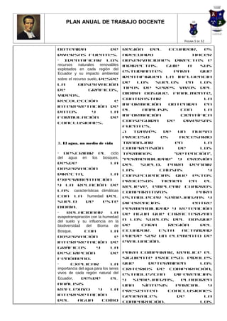PLAN ANUAL DE TRABAJO DOCENTE


                                                          PÁGINA 5 DE 32

obtenida                      de      región   del    Ecuador,    es
diversas fuentes.                     adecuado                 hacer
• Identificar los                     observaciones directas e
recursos    naturales   renovables    indirectas.    Guíe    a   sus
explotados en cada región del
                                      estudiantes      para      que
Ecuador y su impacto ambiental
                                      identifiquen la influencia
sobre el recurso suelo, desde
                                      de   los  suelos      en   los
la          observación
                                      tipos de seres vivos del
de                gráficos,
                                      Bioma Bosque. Finalmente,
videos,
                                      contrastar                  la
recolección                     e
                                      información     obtenida    en
interpretación de
                                      el    análisis      con     la
datos               y         la
                                      información         científica
formulación                   de
                                      conseguida     de    diversas
conclusiones.
       y
Actualización
                                      fuentes.
Básica 2010 11                        A   través    de   un    nuevo
2                                     proceso      es     necesario
3. El agua, un medio de vida          trabajar          en        la
                                      comprensión        de      los
• Describir el ciclo                  términos          “retención”,
del agua en los bosques,              “permeabilidad” y erosión
desde                          la     del   suelo.   Para    definir
observación                           las         causas           y
directa,                       la     consecuencias que estos
experimentación                       procesos     tienen    en   el
y la relación de                      relieve, emplear cuadros
las características climáticas        comparativos              para
con la humedad del                    establecer semejanzas y
suelo            de       este        diferencias              entre
bioma.                                permeabilidad y retención
•     Relacionar               la     de agua que caracterizan
evapotranspiración con la humedad
del suelo y su influencia en la       a los suelos del bosque
biodiversidad    del  Bioma      de   de    cada      región     del
Bosque,         con            la     Ecuador.    Esta     actividad
observación                      e    puede ser un elemento de
interpretación de                     evaluación.
gráficos              y        la
descripción                    de     Para comparar, realice el
fenómeno.                             siguiente proceso: pídales
•       Explicar               la     que     determinen     los
importancia del agua para los seres   criterios de comparación,
vivos de cada región natural del      establezcan     diferencias
Ecuador,      desde            el     y  semejanzas,    elaboren
análisis                              una   síntesis  parcial   y
reflexivo              y       la     presenten     conclusiones
interpretación                        generales        de      la
del         agua          como        comparación.           Los
 