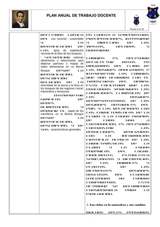 PLAN ANUAL DE TRABAJO DOCENTE


                                                                       PÁGINA 9 DE 32

reflexión                crítica       en cuanto a temperatura,
del uso racional - sustentable         precipitaciones, intensidad
y                                la    y    dirección    de    los
identificación                   de    vientos,     heladas      y
los        tipos de explotación        nubosidad.
racional de la flora de los bosques.
• Secuenciar cadenas                   También     es     necesario
alimenticias y relacionarlas para
                                       recolectar       datos      en
elaborar patrones o mapas de
redes alimentarias en un Bioma         diagramas    del    clima   de
Bosque        desde              la    los bosques analizados e
identificación,                        interpretar    los    cambios
descripción                       y    que han ocurrido con el
relación               de        la    transcurso     del     tiempo.
diversidad de la fauna y la flora en   Esto facilitará que los
los bosques de las regiones Litoral,   educandos verifiquen las
Interandina y Amazonia.
                                       condiciones climáticas de
•          Interpretar
                                       los                  bosques
gráficos                         de
                                       representativos       de   las
redes
                                       regiones    naturales      del
alimenticias                      y
                                       país y las relacionen con
deducir el papel de los
                                       las características de la
mamíferos en el Bioma Bosque
                                       flora y la fauna propias
desde                            la
                                       de      cada       una.      A
identificación,
                                       continuación, es necesario
descripción y de
                                       contrastar                 las
sus características generales.
                                       deducciones       realizadas
                                       con      la      información
                                       científica acerca de las
                                       características       de    la
                                       flora     y     la      fauna
                                       endémicas      del      lugar.
                                       Finalmente,      establezca
                                       semejanzas y diferencias
                                       de    los     animales       y
                                       plantas         de         las
                                       diferentes           regiones
                                       boscosas     del     Ecuador
                                       utilizando     un      cuadro
                                       comparativo.              Esta
                                       actividad   se    recomienda
                                       considerarla       para     la
                                       evaluación.



                                       5. Los ciclos en la naturaleza y sus cambios

                                       Muchas          veces         pensamos
 