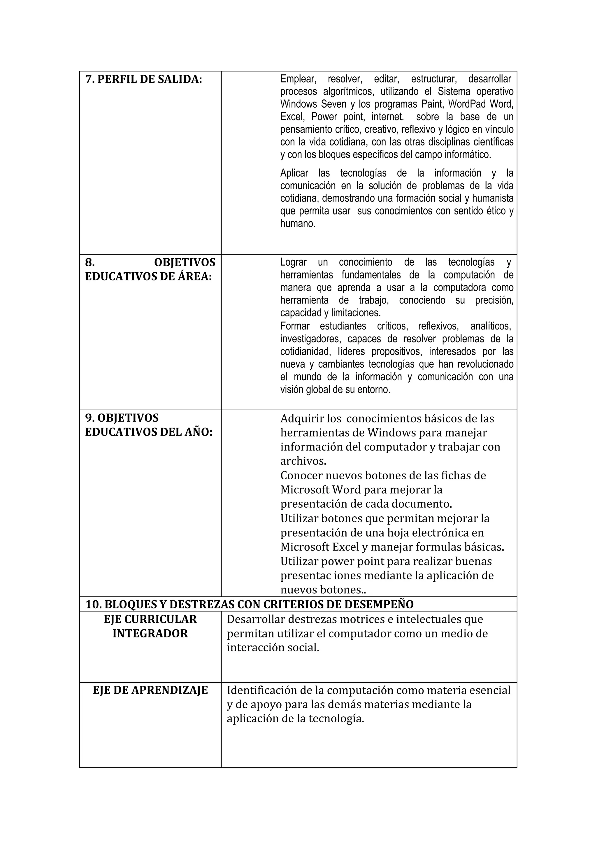 7. PERFIL DE SALIDA: 
Emplear, resolver, editar, estructurar, desarrollar procesos algorítmicos, utilizando el Sistema operativo Windows Seven y los programas Paint, WordPad Word, Excel, Power point, internet. sobre la base de un pensamiento crítico, creativo, reflexivo y lógico en vínculo con la vida cotidiana, con las otras disciplinas científicas y con los bloques específicos del campo informático. 
Aplicar las tecnologías de la información y la comunicación en la solución de problemas de la vida cotidiana, demostrando una formación social y humanista que permita usar sus conocimientos con sentido ético y humano. 
8. OBJETIVOS EDUCATIVOS DE ÁREA: 
Lograr un conocimiento de las tecnologías y herramientas fundamentales de la computación de manera que aprenda a usar a la computadora como herramienta de trabajo, conociendo su precisión, capacidad y limitaciones. 
Formar estudiantes críticos, reflexivos, analíticos, investigadores, capaces de resolver problemas de la cotidianidad, líderes propositivos, interesados por las nueva y cambiantes tecnologías que han revolucionado el mundo de la información y comunicación con una visión global de su entorno. 
9. OBJETIVOS EDUCATIVOS DEL AÑO: 
Adquirir los conocimientos básicos de las herramientas de Windows para manejar información del computador y trabajar con archivos. 
Conocer nuevos botones de las fichas de Microsoft Word para mejorar la presentación de cada documento. 
Utilizar botones que permitan mejorar la presentación de una hoja electrónica en Microsoft Excel y manejar formulas básicas. Utilizar power point para realizar buenas presentac iones mediante la aplicación de nuevos botones.. 
10. BLOQUES Y DESTREZAS CON CRITERIOS DE DESEMPEÑO 
EJE CURRICULAR INTEGRADOR 
Desarrollar destrezas motrices e intelectuales que permitan utilizar el computador como un medio de 
interacción social. 
EJE DE APRENDIZAJE 
Identificación de la computación como materia esencial y de apoyo para las demás materias mediante la aplicación de la tecnología.  