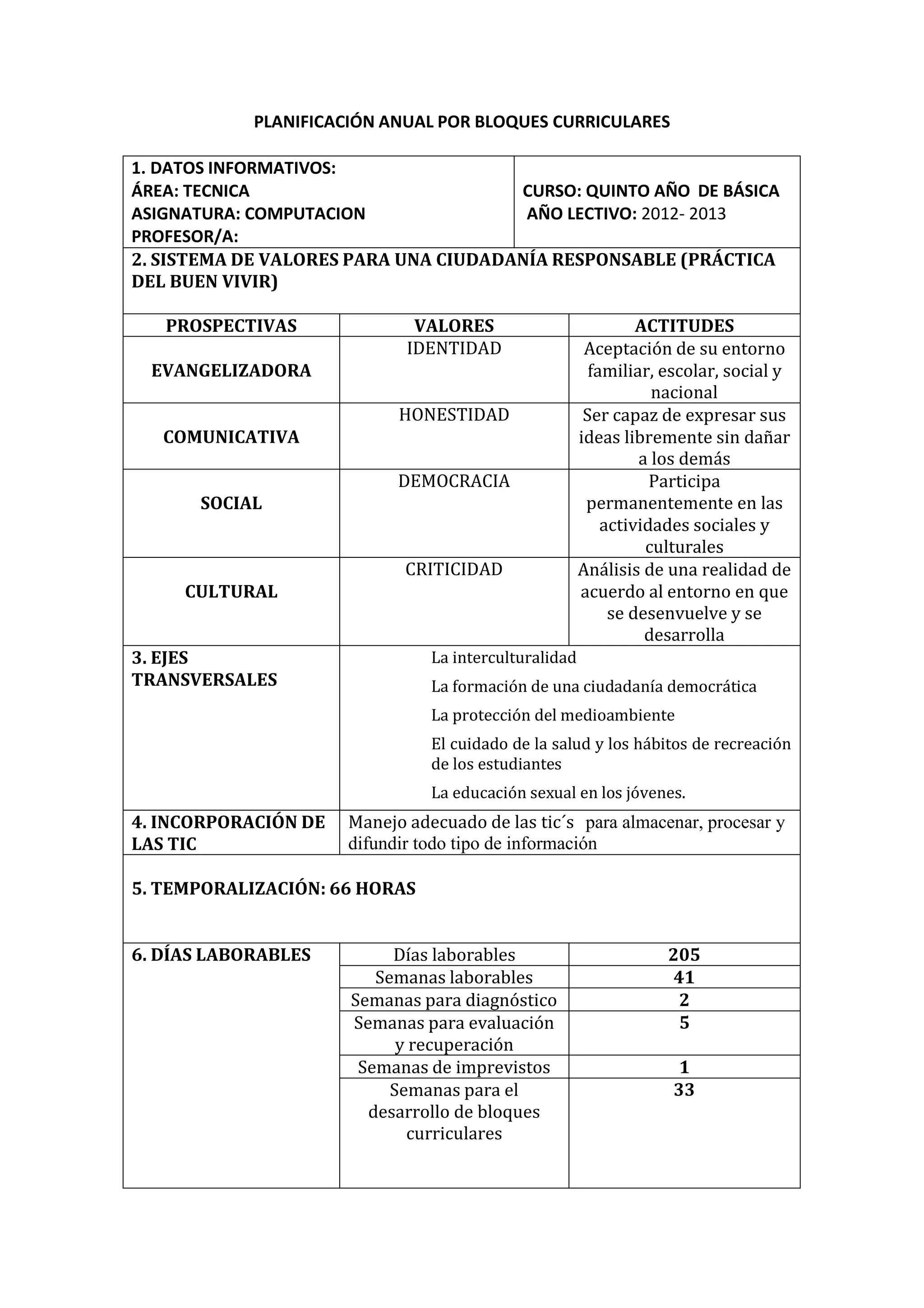 PLANIFICACIÓN ANUAL POR BLOQUES CURRICULARES 
1. DATOS INFORMATIVOS: 
ÁREA: TECNICA 
ASIGNATURA: COMPUTACION PROFESOR/A: 
CURSO: QUINTO AÑO DE BÁSICA AÑO LECTIVO: 2012- 2013 
2. SISTEMA DE VALORES PARA UNA CIUDADANÍA RESPONSABLE (PRÁCTICA DEL BUEN VIVIR) 
PROSPECTIVAS 
VALORES 
ACTITUDES 
EVANGELIZADORA 
IDENTIDAD 
Aceptación de su entorno familiar, escolar, social y 
nacional 
COMUNICATIVA 
HONESTIDAD 
Ser capaz de expresar sus ideas libremente sin dañar 
a los demás 
SOCIAL 
DEMOCRACIA 
Participa permanentemente en las 
actividades sociales y culturales 
CULTURAL 
CRITICIDAD 
Análisis de una realidad de acuerdo al entorno en que 
se desenvuelve y se 
desarrolla 
3. EJES TRANSVERSALES 
La interculturalidad 
La formación de una ciudadanía democrática 
La protección del medioambiente 
El cuidado de la salud y los hábitos de recreación de los estudiantes 
La educación sexual en los jóvenes. 
4. INCORPORACIÓN DE LAS TIC 
Manejo adecuado de las tic´s para almacenar, procesar y difundir todo tipo de información 
5. TEMPORALIZACIÓN: 66 HORAS 
6. DÍAS LABORABLES 
Días laborables 
205 
Semanas laborables 
41 
Semanas para diagnóstico 
2 
Semanas para evaluación y recuperación 
5 
Semanas de imprevistos 
1 
Semanas para el desarrollo de bloques curriculares 
33  