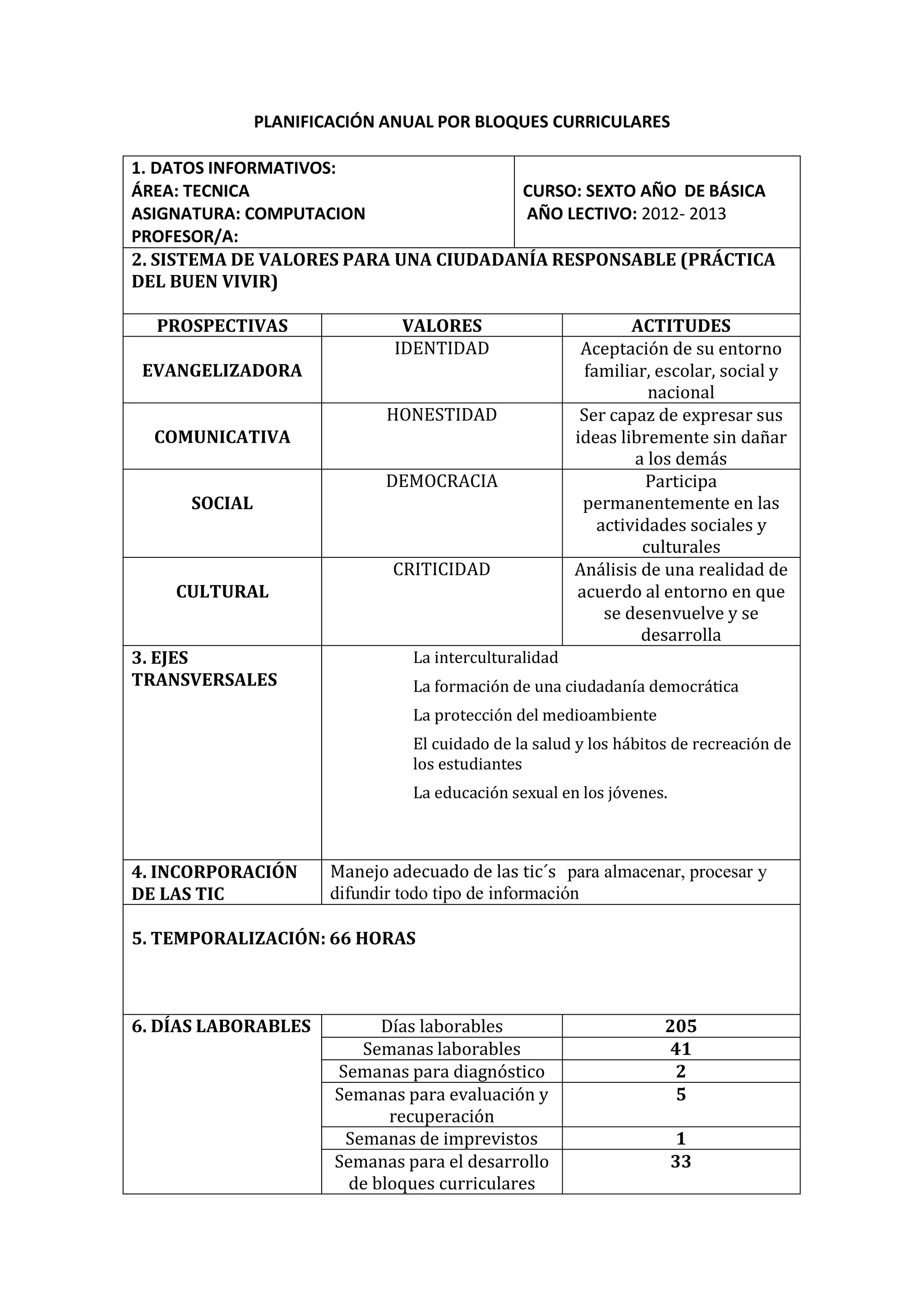 PLANIFICACIÓN ANUAL POR BLOQUES CURRICULARES 
1. DATOS INFORMATIVOS: 
ÁREA: TECNICA 
ASIGNATURA: COMPUTACION PROFESOR/A: 
CURSO: SEXTO AÑO DE BÁSICA AÑO LECTIVO: 2012- 2013 
2. SISTEMA DE VALORES PARA UNA CIUDADANÍA RESPONSABLE (PRÁCTICA DEL BUEN VIVIR) 
PROSPECTIVAS 
VALORES 
ACTITUDES 
EVANGELIZADORA 
IDENTIDAD 
Aceptación de su entorno familiar, escolar, social y 
nacional 
COMUNICATIVA 
HONESTIDAD 
Ser capaz de expresar sus ideas libremente sin dañar 
a los demás 
SOCIAL 
DEMOCRACIA 
Participa permanentemente en las 
actividades sociales y culturales 
CULTURAL 
CRITICIDAD 
Análisis de una realidad de acuerdo al entorno en que 
se desenvuelve y se 
desarrolla 
3. EJES TRANSVERSALES 
La interculturalidad 
La formación de una ciudadanía democrática 
La protección del medioambiente 
El cuidado de la salud y los hábitos de recreación de los estudiantes 
La educación sexual en los jóvenes. 
4. INCORPORACIÓN DE LAS TIC 
Manejo adecuado de las tic´s para almacenar, procesar y difundir todo tipo de información 
5. TEMPORALIZACIÓN: 66 HORAS 
6. DÍAS LABORABLES 
Días laborables 
205 
Semanas laborables 
41 
Semanas para diagnóstico 
2 
Semanas para evaluación y recuperación 
5 
Semanas de imprevistos 
1 
Semanas para el desarrollo de bloques curriculares 
33  