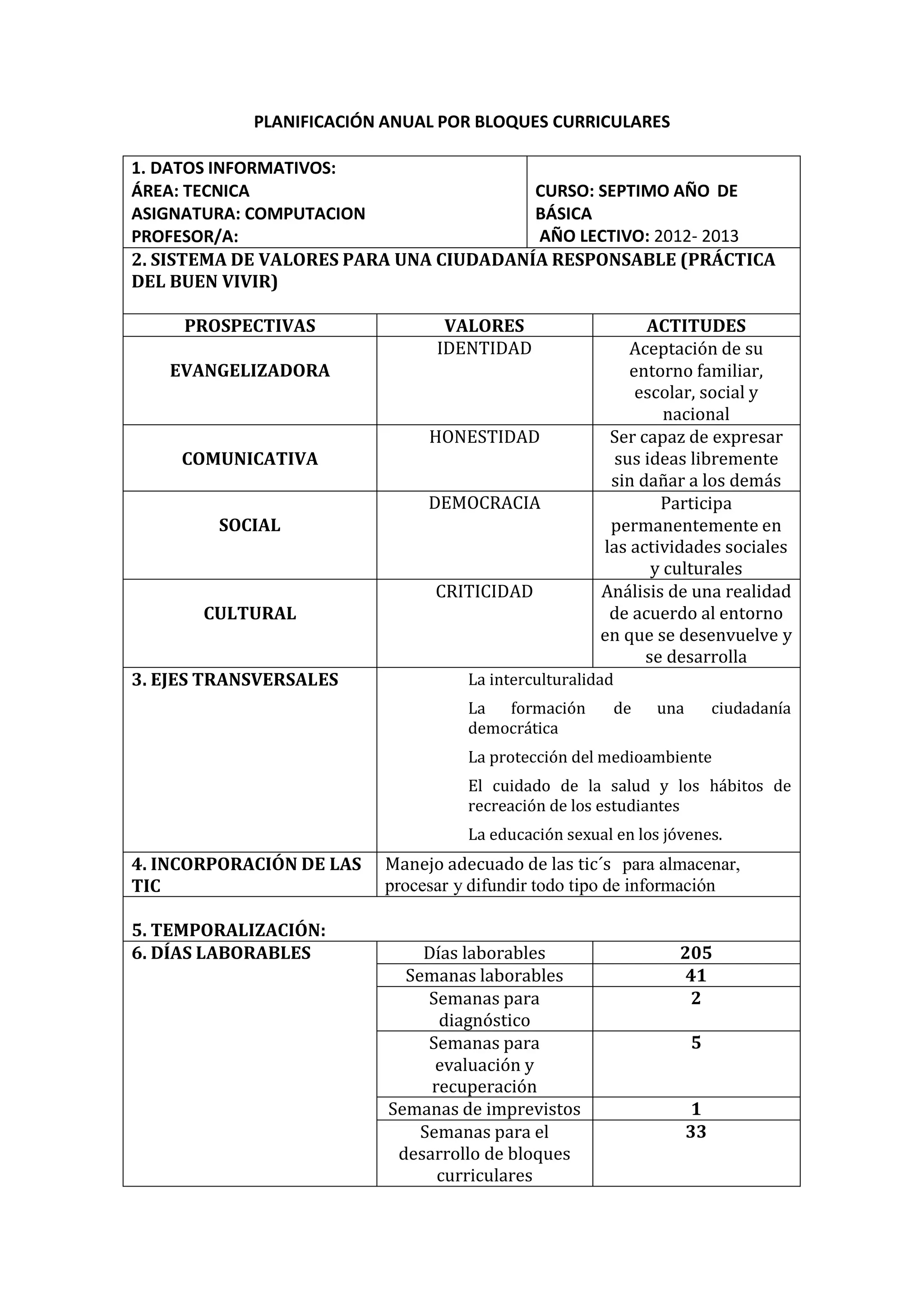 PLANIFICACIÓN ANUAL POR BLOQUES CURRICULARES 
1. DATOS INFORMATIVOS: 
ÁREA: TECNICA 
ASIGNATURA: COMPUTACION PROFESOR/A: 
CURSO: SEPTIMO AÑO DE BÁSICA 
AÑO LECTIVO: 2012- 2013 
2. SISTEMA DE VALORES PARA UNA CIUDADANÍA RESPONSABLE (PRÁCTICA DEL BUEN VIVIR) 
PROSPECTIVAS 
VALORES 
ACTITUDES 
EVANGELIZADORA 
IDENTIDAD 
Aceptación de su entorno familiar, 
escolar, social y 
nacional 
COMUNICATIVA 
HONESTIDAD 
Ser capaz de expresar sus ideas libremente sin dañar a los demás 
SOCIAL 
DEMOCRACIA 
Participa permanentemente en 
las actividades sociales 
y culturales 
CULTURAL 
CRITICIDAD 
Análisis de una realidad de acuerdo al entorno en que se desenvuelve y se desarrolla 
3. EJES TRANSVERSALES 
La interculturalidad 
La formación de una ciudadanía democrática 
La protección del medioambiente 
El cuidado de la salud y los hábitos de recreación de los estudiantes 
La educación sexual en los jóvenes. 
4. INCORPORACIÓN DE LAS TIC 
Manejo adecuado de las tic´s para almacenar, procesar y difundir todo tipo de información 
5. TEMPORALIZACIÓN: 
6. DÍAS LABORABLES 
Días laborables 
205 
Semanas laborables 
41 
Semanas para diagnóstico 
2 
Semanas para evaluación y 
recuperación 
5 
Semanas de imprevistos 
1 
Semanas para el desarrollo de bloques curriculares 
33  