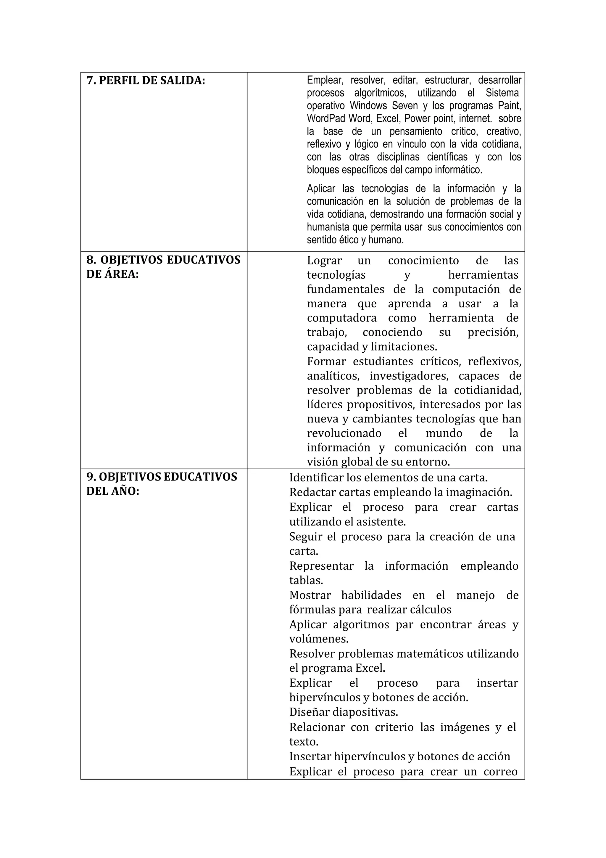 7. PERFIL DE SALIDA: 
Emplear, resolver, editar, estructurar, desarrollar procesos algorítmicos, utilizando el Sistema operativo Windows Seven y los programas Paint, WordPad Word, Excel, Power point, internet. sobre la base de un pensamiento crítico, creativo, reflexivo y lógico en vínculo con la vida cotidiana, con las otras disciplinas científicas y con los bloques específicos del campo informático. 
Aplicar las tecnologías de la información y la comunicación en la solución de problemas de la vida cotidiana, demostrando una formación social y humanista que permita usar sus conocimientos con sentido ético y humano. 
8. OBJETIVOS EDUCATIVOS DE ÁREA: 
Lograr un conocimiento de las tecnologías y herramientas fundamentales de la computación de manera que aprenda a usar a la computadora como herramienta de trabajo, conociendo su precisión, capacidad y limitaciones. 
Formar estudiantes críticos, reflexivos, analíticos, investigadores, capaces de resolver problemas de la cotidianidad, líderes propositivos, interesados por las nueva y cambiantes tecnologías que han revolucionado el mundo de la información y comunicación con una visión global de su entorno. 
9. OBJETIVOS EDUCATIVOS DEL AÑO: 
Identificar los elementos de una carta. Redactar cartas empleando la imaginación. Explicar el proceso para crear cartas utilizando el asistente. 
Seguir el proceso para la creación de una carta. 
Representar la información empleando tablas. 
Mostrar habilidades en el manejo de fórmulas para realizar cálculos 
Aplicar algoritmos par encontrar áreas y volúmenes. 
Resolver problemas matemáticos utilizando el programa Excel. 
Explicar el proceso para insertar hipervínculos y botones de acción. 
Diseñar diapositivas. 
Relacionar con criterio las imágenes y el texto. 
Insertar hipervínculos y botones de acción 
Explicar el proceso para crear un correo  
