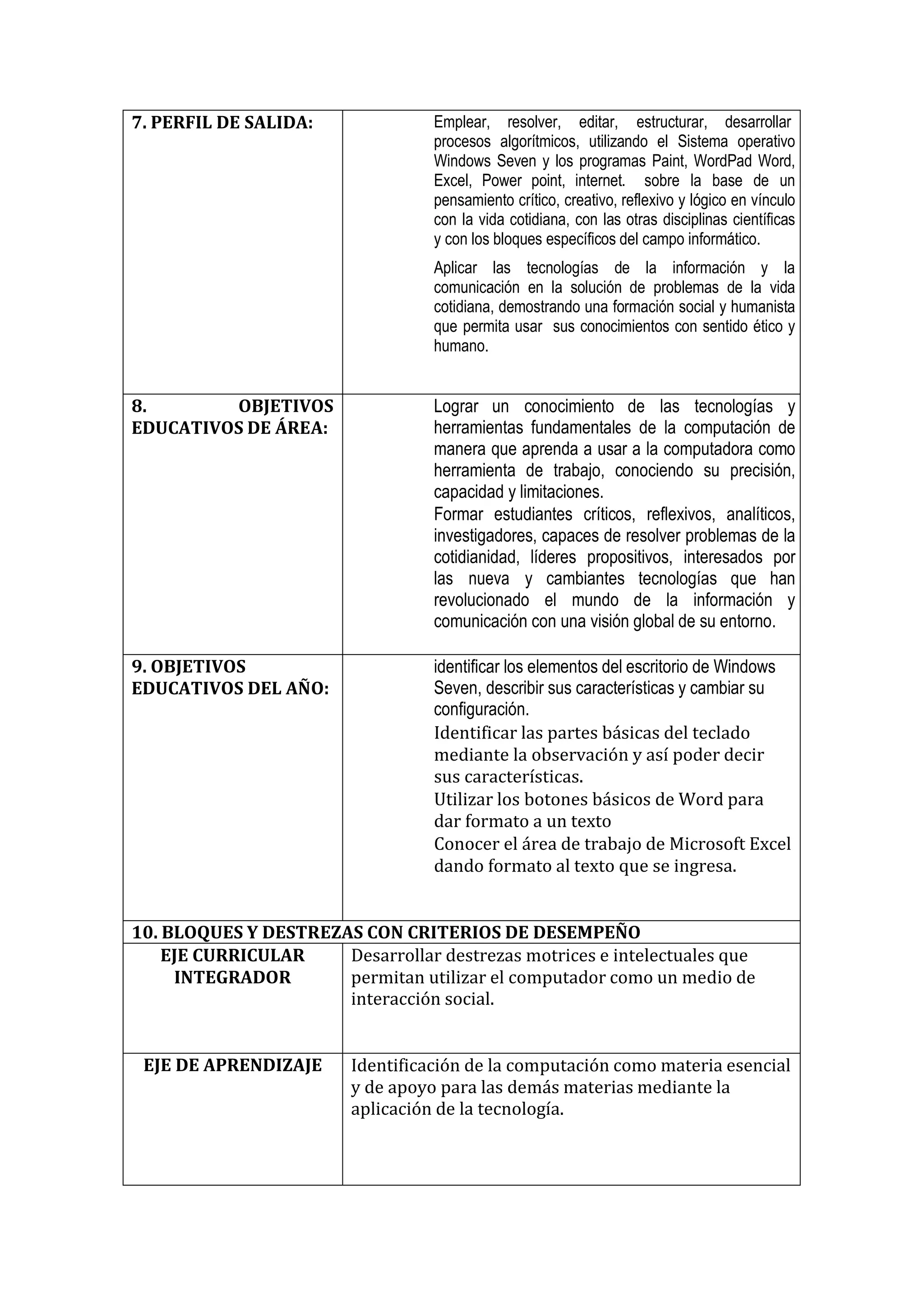 7. PERFIL DE SALIDA: 
Emplear, resolver, editar, estructurar, desarrollar procesos algorítmicos, utilizando el Sistema operativo Windows Seven y los programas Paint, WordPad Word, Excel, Power point, internet. sobre la base de un pensamiento crítico, creativo, reflexivo y lógico en vínculo con la vida cotidiana, con las otras disciplinas científicas y con los bloques específicos del campo informático. 
Aplicar las tecnologías de la información y la comunicación en la solución de problemas de la vida cotidiana, demostrando una formación social y humanista que permita usar sus conocimientos con sentido ético y humano. 
8. OBJETIVOS EDUCATIVOS DE ÁREA: 
Lograr un conocimiento de las tecnologías y herramientas fundamentales de la computación de manera que aprenda a usar a la computadora como herramienta de trabajo, conociendo su precisión, capacidad y limitaciones. 
Formar estudiantes críticos, reflexivos, analíticos, investigadores, capaces de resolver problemas de la cotidianidad, líderes propositivos, interesados por las nueva y cambiantes tecnologías que han revolucionado el mundo de la información y comunicación con una visión global de su entorno. 
9. OBJETIVOS EDUCATIVOS DEL AÑO: 
identificar los elementos del escritorio de Windows Seven, describir sus características y cambiar su configuración. 
Identificar las partes básicas del teclado mediante la observación y así poder decir sus características. 
Utilizar los botones básicos de Word para dar formato a un texto 
Conocer el área de trabajo de Microsoft Excel dando formato al texto que se ingresa. 
10. BLOQUES Y DESTREZAS CON CRITERIOS DE DESEMPEÑO 
EJE CURRICULAR INTEGRADOR 
Desarrollar destrezas motrices e intelectuales que permitan utilizar el computador como un medio de 
interacción social. 
EJE DE APRENDIZAJE 
Identificación de la computación como materia esencial y de apoyo para las demás materias mediante la aplicación de la tecnología.  