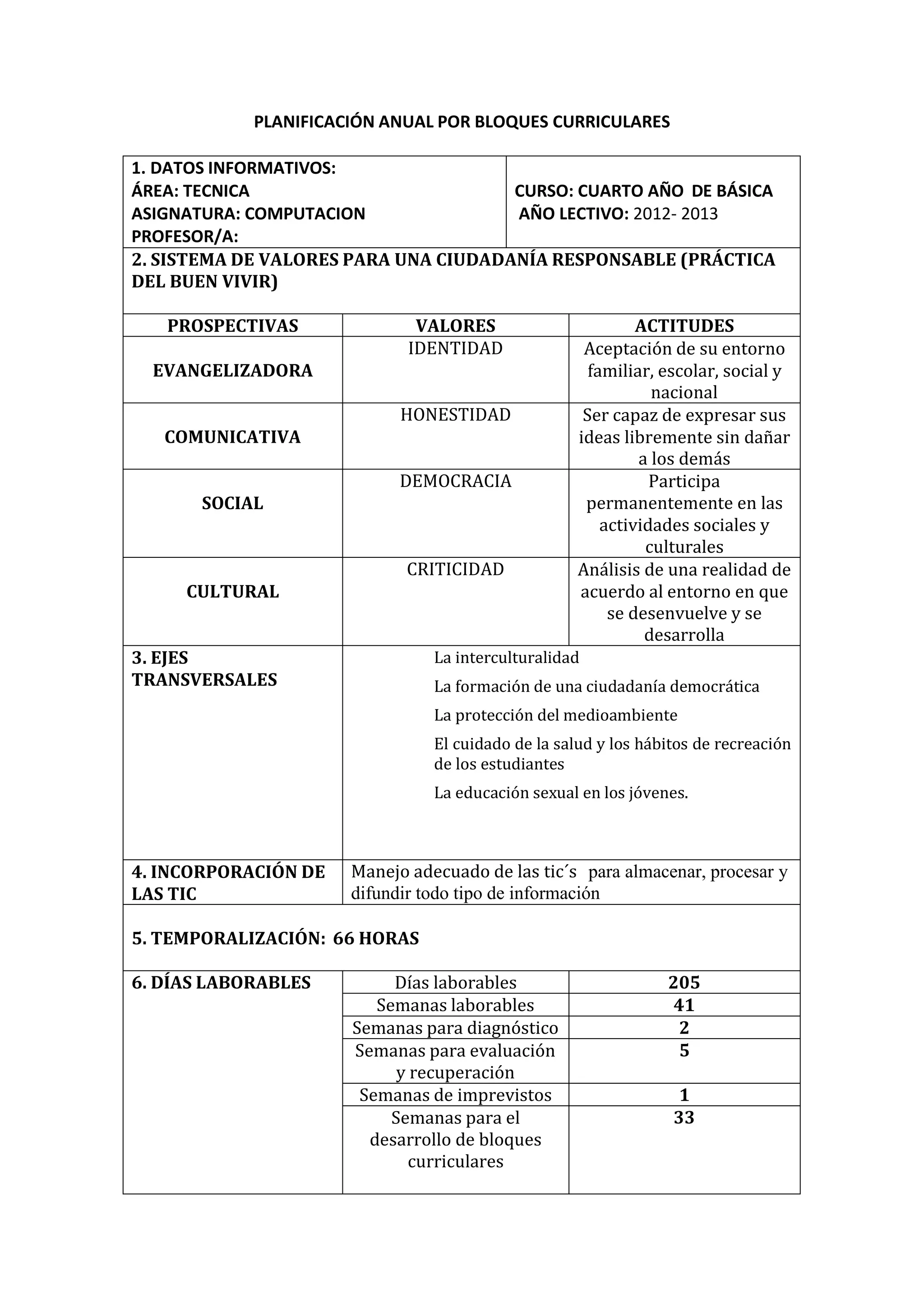 PLANIFICACIÓN ANUAL POR BLOQUES CURRICULARES 
1. DATOS INFORMATIVOS: 
ÁREA: TECNICA 
ASIGNATURA: COMPUTACION PROFESOR/A: 
CURSO: CUARTO AÑO DE BÁSICA AÑO LECTIVO: 2012- 2013 
2. SISTEMA DE VALORES PARA UNA CIUDADANÍA RESPONSABLE (PRÁCTICA DEL BUEN VIVIR) 
PROSPECTIVAS 
VALORES 
ACTITUDES 
EVANGELIZADORA 
IDENTIDAD 
Aceptación de su entorno familiar, escolar, social y 
nacional 
COMUNICATIVA 
HONESTIDAD 
Ser capaz de expresar sus ideas libremente sin dañar 
a los demás 
SOCIAL 
DEMOCRACIA 
Participa permanentemente en las 
actividades sociales y culturales 
CULTURAL 
CRITICIDAD 
Análisis de una realidad de acuerdo al entorno en que 
se desenvuelve y se 
desarrolla 
3. EJES TRANSVERSALES 
La interculturalidad 
La formación de una ciudadanía democrática 
La protección del medioambiente 
El cuidado de la salud y los hábitos de recreación de los estudiantes 
La educación sexual en los jóvenes. 
4. INCORPORACIÓN DE LAS TIC 
Manejo adecuado de las tic´s para almacenar, procesar y difundir todo tipo de información 
5. TEMPORALIZACIÓN: 66 HORAS 
6. DÍAS LABORABLES 
Días laborables 
205 
Semanas laborables 
41 
Semanas para diagnóstico 
2 
Semanas para evaluación y recuperación 
5 
Semanas de imprevistos 
1 
Semanas para el desarrollo de bloques 
curriculares 
33  