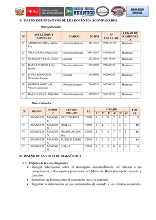 II. DATOS INFORMATIVOS DE LOS DOCENTES ACOMPAÑADOS
Datos personales
N°
APELLIDOS Y
NOMBRES
CARGO N° DNI
N°
CELULAR
LUGAR DE
RESIDENCI
A
01 AMBROSIO AIRA, Adrina
Eva
Directora/docente 22513452 #966569195 Huánuco
02 VIZA CHURA, Pedro Jesús Directora/docente 04437047 950682485 Huánuco
03 MORALES VERDE, Zenón Docente 22720644 963435705 Huánuco
04 JESÚS ESTEBAN, Ledy
Jacinta
Directora/docente 20658980 992628730 Huánuco
05 LOPEZ BERNARDO,
Wenceslao Fermín
Docente 22445940 962095292 Huánuco
06 BERRIOS BARTOLO,
Victor Constantino
Director/docente 22445210 962308180 Huánuco
07 DÁVILA VILCA, Edgardina Directora/docente 22506012 962533796 Huánuco
Datos Laborales
N° REGIÓN
DISTRIT
O
CENTRO
POBLADO
I.E.
GRADO TOT
AL1° 2° 3° 4° 5° 6°
01 HUÁNUCO MARGO
S
UTCUBAMBA 32091 0 3 0 2 0 0 5
02 HUÁNUCO MARGO
S
HUILLY 32095 3 4 1 6 4 2 20
03 HUÁNUCO MARGO
S
HUANCACANC
HA
32086 5 7 5 7 7 5 36
04 HUÁNUCO MARGO
S
PUEBLO LIBRE 33050 1 2 3 2 4 2 14
05 HUÁNUCO MARGO
S
COLLA 32885 0 2 2 0 0 0 4
III. DISEÑO DE LA VISITA DE DIAGNÓSTICA
3.1. Objetivo de la visita diagnóstico
 Recoger información sobre el desempeño docente/director, en relación a las
competencias y desempeños priorizados del Marco de Buen desempeño docente y
directivo.
 Identificar las brechas entre el desempeño real y lo esperado.
 Registrar la información en los instrumentos de acuerdo a los criterios requeridos.
 