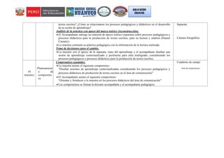 textos escritos? ¿Cómo se relacionaron los procesos pedagógicos y didácticos en el desarrollo
de tu sesión de aprendizaje?
Análisis de la práctica con apoyo del marco teórico (reconstrucción).
 El Acompañante entrega un material de apoyo teórico (separata) sobre procesos pedagógicos y
procesos didácticos para la producción de textos escritos, para su lectura y análisis (Daniel
Cassany).
 La maestra contrasta su práctica pedagógica con la información de la lectura realizada.
Toma de decisiones para el cambio.
 La maestra con el apoyo de la separata, rutas del aprendizaje y el acompañante diseñan una
sesión de aprendizaje contextualizado y pertinente para aula multigrado, considerando los
procesos pedagógicos y procesos didácticos para la producción de textos escritos.
Separata
Cámara fotográfica
10
minutos
Planteamient
o de
compromis
os
Compromisos asumidos.
 La maestra asume el siguiente compromiso:
“Diseñar sesiones de aprendizaje contextualizadas considerando los procesos pedagógicos y
procesos didácticos de producción de textos escritos en el área de comunicación”
 El Acompañante asume el siguiente compromiso:
“Orientar y fortalecer a la maestra en los procesos didácticos del área de comunicación”
 Los compromisos se firman la docente acompañado y el acompañante pedagógico.
Cuaderno de campo
Acta de compromisos
 