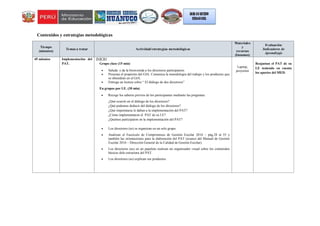 Contenidos y estrategias metodológicas
Tiempo
(minutos)
Temas a tratar Actividad/estrategias metodológicas
Materiales
y
recursos
(Insumos)
Evaluación
Indicadores de
Aprendizaje
45 minutos Implementación del
PAT.
INICIO
Grupo clase (15 min)
 Saluda y da la bienvenida a los directores participantes.
 Presenta el propósito del GIA. Comunica la metodología del trabajo y los productos que
se obtendrán en el GIA.
 Entrega un lectura sobre “ El diálogo de dos directores”
En grupos por I.E. (30 min)
 Recoge los saberes previos de los participantes mediante las preguntas:
¿Qué ocurrió en el diálogo de los directores?
¿Qué podemos deducir del diálogo de los directores?
¿Qué importancia le daban a la implementación del PAT?
¿Cómo implementaron el PAT de su I.E?
¿Quiénes participaron en la implementación del PAT?
 Los directores (as) se organizan en un solo grupo.
 Analizan el Fascículo de Compromisos de Gestión Escolar 2016 – pág.28 al 55 y
también las orientaciones para la elaboración del PAT (avance del Manual de Gestión
Escolar 2016 – Dirección General de la Calidad de Gestión Escolar).
 Los directores (as) en un papelote realizan un organizador visual sobre los contenidos
básicos dela estructura del PAT.
 Los directores (as) explican sus productos.
Laptop,
proyector
Reajustan el PAT de su
I.E teniendo en cuenta
los aportes del MED.
 