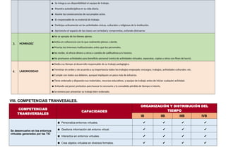 PLAN ANUAL DE ARTE Y CULTURA DEL PRESENTE AÑO 2025 | DOCX
