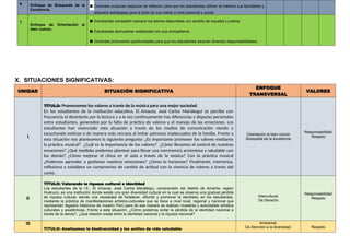 PLAN ANUAL DE ARTE Y CULTURA DEL PRESENTE AÑO 2025 | DOCX