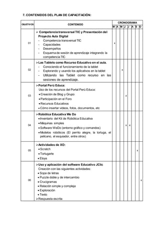Plan anual de capacitacion aip crt | DOCX