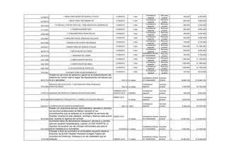 Plan anual de compras | PDF