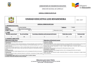 SUBSECRETARÍA DE FUNDAMENTOS EDUCATIV0S
DIRECCIÓN NACIONAL DE CURRÍCULO
Educamos para tener Patria
Av. Amazonas N34-451 y Av. Atahualpa, PBX (593-2) 3961322, 3961508
Quito-Ecuador www.educacion.gob.ec
ANNUAL CURRICULUM PLAN
UNIDAD EDUCATIVA LUIS RIVADENEIRA 2016 - 2017
ANNUAL CURRICULUM PLAN
1. INFORMATION DATA:
Area: Foreign Language Subject: English
Teachers: MSc. Jesús Granda Ortiz
Grade / course 10th Class: “A” Education Level EGB
2. TIME
Weekly course load No. of working Learning evaluation and unexpected issues Total class weeks Total periods
5 40 3 37 185
3. GENERAL OBJECTIVES
Objectives of the Area Objectives of the level/course
Educational Overall Objectives. Level A2.1
Linguistically:
Have a limited repertoire of short memorized phrases covering predictable survival situations at
the personal and educational level; frequent breakdowns and misunderstandings occur in non-
routine situations.
Produce brief, everyday expressions in order to satisfy simple needs of concrete types: personal
and educational details, daily routines, wants and needs, and requests for information at home or
school.
Sociolinguistically:
Perform and respond to simple language functions, such as exchanging information and requests.
Pragmatically:
Adapt well-rehearsed simple, memorized phrases to particular circumstances through limited
lexical substitution.
Level A1.2 10° EGB
Linguistic Component
Have a limited repertoire of short memorized phrases covering predictable survival situations at the personal
and educational level; frequent breakdowns and misunderstandings occur in nonroutin situations.
Produce brief, everyday expressions in order to satisfy simple needs of concrete types: personal and
educational details,
daily routines, wants and needs, and requests for information at home or school
Sociolinguistic Component
Perform and respond to simple language functions, such as exchanging information and requests.
Pragmatic Component
Adapt and build well-rehearsed simple, memorized phrases to particular circumstances through limited
lexical substitution.
4. TRANSVERSAL AXES : Health care and recreation habits of students/ solidarity
Formation of democratic citizenship/ honesty and loyalty
 