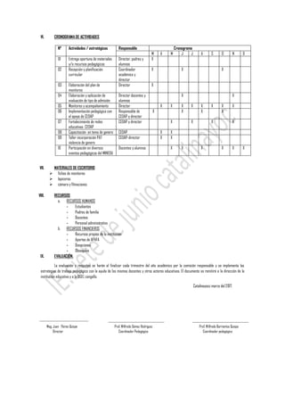 VI. CRONOGRAMA DE ACTIVIDADES
N° Actividades / estratégicas Responsable Cronograma
M A M J J A S O N D
01 Entrega oportuna de materiales
y/o recursos pedagógicos
Director, padres y
alumnos
X
02 Recepción y planificación
curricular
Coordinador
académico y
director
X X X
03 Elaboración del plan de
monitoreo
Director X
04 Elaboración y aplicación de
evaluación de tipo de admisión
Director docentes y
alumnos
X X
05 Monitoreo y acompañamiento Director X X X X X X X X
06 Implementación pedagógica con
el apoyo de CEDAP
Responsable de
CEDAP y director
X X X X
07 Fortalecimiento de redes
educativas CEDAP
CEDAP y director X X X X
08 Capacitación en tema de genero CEDAP X X
09 Taller incorporación PAT
violencia de genero
CEDAP-director X X
10 Participación en diversos
eventos pedagógicos del MINEDU
Docentes y alumnos X X X X X X
VII. MATERIALES DE ESCRITORIO
 fichas de monitoreo
 lapiceros
 cámara y filmaciones
VIII. RECURSOS
a. RECURSOS HUMANOS
- Estudiantes
- Padres de familia
- Docentes
- Personal administrativo
b. RECURSOS FINANCIEROS
- Recursos propios de la institución
- Aportes de APAFA
- Donaciones
- Obsequios
IX. EVALUACIÓN.
La evaluación y reajustes se harán al finalizar cada trimestre del año académico por la comisión responsable y se implementa las
estrategias de trabajo pedagógico con la ayuda de los mismos docentes y otros actores educativos. El documento se remitirá a la dirección de la
institución educativa y a la UGEL cangallo.
Catalinayocc marzo del 2017.
Mag. Juan Flores Quispe Prof. Wilfredo Gómez Rodríguez Prof. Wilfredo Barrientos Quispe
Director Coordinador Pedagógico Coordinador pedagógico
 