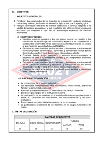 IV.- OBJETIVOS:
OBJETIVOS GENERALES:
 Fortalecer las capacidades de los docentes de la institución mediante el dialogo
interactivo y reflexivo, en torno a los elementos ligados a su práctica pedagógica.
 Recoger información relevante de manera sistemática y continua respecto a la
calidad del proceso pedagógico y sus resultados con el fin de tomar decisiones
oportunas que aseguren el logro de los aprendizajes esperados de nuestros
estudiantes.
4.1- OBJETIVOS ESPECÍFICOS:
 Identificar aspectos positivos y los que deben mejorar en relación a las
condiciones de aprendizaje y en la institución respecto a las competencias y
capacidades observadas en las sesiones de aprendizaje durante las visitas
al aula haciendo uso de las fichas del MINEDU.
 Estimular acciones creativas y/o innovadoras y las buenas prácticas con el
fin de que puedan ser difundidas, replicadas y compartidas con los demás
docentes buscando el logro de sus metas planteadas en el aula.
 Coordinar, brindar apoyo, orientación y asesoría técnico-pedagógica a
docentes en torno a la información recogida y los compromisos asumidos
durante las visitas realizadas.
 Estimular acciones creativas y/o innovadoras y las buenas practicas con el
fin de puedan ser difundidas y replicadas y compartidas con los demás
docentes buscando el logro de sus metas planteadas en el aula.
 Promover la práctica de valores y las habilidades sociales e integración
entre Docente y educandos.
4.2. PRIORIDAD DE ATENCIÓN:
 La normatividad de lo técnico pedagógico.
 Las relaciones interpersonales entre los docentes, niños y niñas, padres de
familia y la comunidad en general.
 Aptitudes y competencias para un desarrollo social ideal y/o favorable.
 El proceso pedagógico en la institución educativa.
 La participación de los docentes en el análisis crítico de sus propias tareas y
elevar su capacidad de auto-análisis, de auto-observación y de auto-
evaluación.
 Promoción de las potencialidades creativas de los educadores.
 La participación cooperativa de los docentes en los grupos funcionales de
grado.
V.- METAS DE ATENCIÓN:
CANTIDAD DE DOCENTES
DE AULA EDUC. FÍSICA COMPUTACIÓN
TURNOS
MAÑANA TARDE
13 01 01 13 03
 