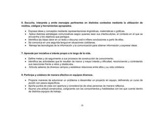 6. Escucha, interpreta y emite mensajes pertinentes en distintos contextos mediante la utilización de
medios, códigos y herramientas apropiados.

      Expresa ideas y conceptos mediante representaciones lingüísticas, matemáticas o gráficas.
       Aplica distintas estrategias comunicativas según quienes sean sus interlocutores, el contexto en el que se
      encuentra y los objetivos que persigue.
      Identifica las ideas clave en un texto o discurso oral e infiere conclusiones a partir de ellas.
      Se comunica en una segunda lengua en situaciones cotidianas.
       Maneja las tecnologías de la información y la comunicación para obtener información y expresar ideas.


7. Aprende por iniciativa e interés propio a lo largo de la vida.

      Define metas y da seguimiento a sus procesos de construcción de conocimiento.
      Identifica las actividades que le resultan de menor y mayor interés y dificultad, reconociendo y controlando
      sus reacciones frente a retos y obstáculos.
       Articula saberes de diversos campos y establece relaciones entre ellos y su vida cotidiana.


8. Participa y colabora de manera efectiva en equipos diversos.

      Propone maneras de solucionar un problema o desarrollar un proyecto en equipo, definiendo un curso de
      acción con pasos específicos.
      Aporta puntos de vista con apertura y considera los de otras personas de manera reflexiva.
      Asume una actitud constructiva, congruente con los conocimientos y habilidades con los que cuenta dentro
      de distintos equipos de trabajo.




                                                       19
 