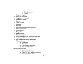 o Estandarizados
                o Ensayo
      Mapa conceptual
      Foros de discusión
      Carpetas o portafolios
      Carteles o afiches
      Diarios
      Texto paralelo
      Rúbricas
      Murales
      Discursos/disertaciones entrevistas
      Informes/ ensayos
      Investigación
      Proyectos
      Experimentos
      Estudios de caso
      Creaciones artísticas: plásticas, musicales
      Autoevaluación
      Elaboración de perfiles personales
      Observaciones
              Entrevistas
              Portafolios
              Preguntas de discusión
              Mini presentaciones
Experiencias de campo

                Diseño de actividades
                Ejercicios para evaluar productos
                Ensayos colaborativos
                                                     25
 