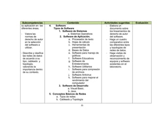 Subcompetencias                        Contenido                       Actividades sugeridas       Evaluación
su aplicación en las     4.    Software                                  - Elabora un
diferentes áreas.            Tipos de Software                               documento sobre
                                 1. Software de Sistemas                     los lineamientos de
-   Valora las                           a. Sistemas Operativos              derecho de autor
    normas de                     2. Software de Aplicación.                 del software.
    derecho de autor                      a. Procesador de texto         - Haga un cuadro
    en la selección                       b. Hojas de cálculo                comparativo entre
    del software a                        c. Herramientas de                 las diferentes tipos
    utilizar.                                presentación                    y topologías de
                                          d. Bases de Datos                  redes de datos.
- Describe y clasifica                    e. Software para manejo de     - Haga visitas de
  las redes de datos                         gráficos                        observación y
  de acuerdo a su                         f. Software Educativos             reconocimiento de
  tipo, cableado y                        g. Software de                     equipos y software
  topología,                                 Entretenimiento                 existentes en el
  valorando la                            h. Software Utilitarios            laboratorio.
  importancia dentro                      i. Software para compresión
  de su contexto.                            de archivos
                                          j. Software Antivirus
                                          k. Software para mejorar el
                                             rendimiento del
                                             computador
                                 3. Software de Desarrollo
                                         a. Visual Basic.
                                         b. Java.
                         5. Conceptos Básicos de Redes
                               a. Tipos de redes
                               b. Cableado y Topología

                                                    35
 