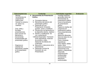 Subcompetencias                       Contenido                       Actividades sugeridas       Evaluación
- Maneja                   6. Herramientas de Presentación            - Investiga aspectos
  herramientas de             Gráfica.                                   generales sobre las
  presentación                                                           herramientas de
  gráfica para                a. Conceptos básicos                       presentación gráfica.
  conocer su entorno          b. Elementos del entorno del            - Inicia la herramienta
  en base a su                     presentador gráfico.                  de presentación
  interface.                  c. Desarrollo de una                       gráfica.
                                   Presentación (Creación,            - Explora la interfaz del
-   Crea, edita y                  guardar, cerrar y modificar)          programas de
    formatea                  d. Introducción de elementos en            presentación gráfica.
    presentaciones,                la diapositiva (textos, objetos)   - Crea presentaciones
    para conocer los          e. Edición y modificación de               sencillas.
    elementos y                    una presentación                   - Aplica los diferentes
    herramientas              f. Efectos Especiales: Transición          tipos de vistas de una
    fundamentales del              entre diapositivas, Inserción         presentación.
    presentador gráfico.           de sonidos y vídeo,                - Crea y manipula
                                   Aplicación de efectos de              diapositivas.
                                   multimedia                         - Crea objetos, tablas,
-   Organiza en               g. Ejecución o vista previa de la          textos, otros.
    carpetas las                   presentación                       - Aplica animaciones y
    diapositivas creadas      h. Diferentes Formas de                    transiciones a los
    en el presentador              Impresión de una                      objetos y diapositivas.
    gráfico.                       Presentación.                      - Desarrolla
                                                                         presentaciones
                                                                         profesionales
                                                                         incorporando
                                                                         elementos
                                                                         audiovisuales.

                                                          40
 