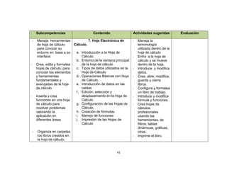 Subcompetencias                     Contenido                 Actividades sugeridas        Evaluación

-        Maneja herramientas 7.          7. Hoja Electrónica de       -   Maneja la
         de hoja de cálculo     Cálculo.                                  terminología
         para conocer su     8.                                           utilizada dentro de la
         entorno en base a su    a. Introducción a la Hoja de             hoja de cálculo
         interface.                 Cálculo.                          -   Entra a la hoja de
                                 b. Entorno de la ventana principal       cálculo y se mueve
-       Crea, edita y formatea      de la hoja de cálculo                 dentro de la hoja.
        hojas de cálculo, para   c. Tipos de datos utilizados en la   -   Introduce y modifica
        conocer los elementos       Hoja de Cálculo                       datos.
        y herramientas           d. Operaciones Básicas con Hoja      -   Crea, abre, modifica,
        fundamentales y             de Cálculo.                           guarda y cierra
        avanzadas de la hoja     e. Introducción de datos en las          libros.
        de cálculo.                 celdas                            -   Configura y formatea
                                 f. Edición, selección y                  un libro de trabajo.
-       Inserta y crea              desplazamiento en la Hoja de      -   Introduce y modifica
        funciones en una hoja       Cálculo                               fórmula y funciones.
        de cálculo para          g. Configuración de las Hojas de     -   Crea hojas de
        resolver problemas          Cálculo.                              cálculos
        valorando la             h. Creación de fórmulas.                 profesionales
        aplicación en            i. Manejo de funciones                   usando las
        diferentes áreas.        j. Impresión de las Hojas de             herramientas, de
                                    Cálculo                               filtros, tablas
                                                                          dinámicas, gráficas,
    -   Organiza en carpetas                                              otras.
        los libros creados en                                         -   Imprime el libro.
        la hoja de cálculo.


                                                           41
 