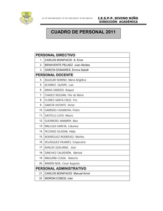 CUADRO DE PERSONAL 2011




PERSONAL DIRECTIVO
    CARLOS BONIFACIO A. Ervis
 1. 0

    BENAVENTE PELAEZ Juan Alcides
 2. 0

    GARCÍA DONAIRES, Emma Sabell
 3. 0

PERSONAL DOCENTE
 4.   AGUILAR SEMINO, María Angélica
 5.   ALVAREZ QUISPE, Luis
 6.   ARIAS GRADOS, Raquel
 7.   CHAVEZ ROLDAN, Flor de María
 8.   FLORES SANTA CRUZ, Yris
 9.   GARCÍA VICENTE, Víctor
 10. GARRIDO CASANOVA, Pedro

 11. GASTELU LUYO, Mauro

 12. GUERRERO JANAMPA, Alex

 13. MALLQUI GARCIA, Liduvina

 14. PECEROS SILVERA, Hilda

 15. RODRÍGUEZ RODRÍUEZ, Martha

 16. VELÁSQUEZ PAJARES, Emperatriz

 17. AVALOS QUILIANO, José

 18. SÁNCHEZ CALDERÓN, Marisol

 19. MAGUIÑA CCASA, Roberto

 20. RAMÓN NOA, César Augusto

PERSONAL ADMINISTRATIVO
 21. CARLOS BONIFACIO Manuel Arnol
 22. MORON COBOS, Iván
 