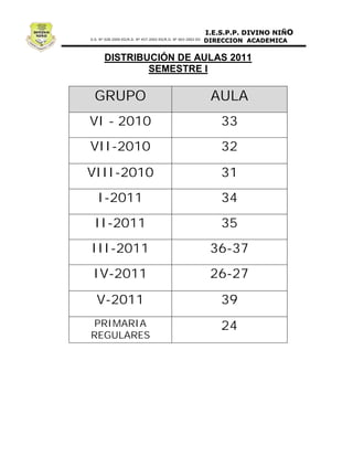 DISTRIBUCIÓN DE AULAS 2011
          SEMESTRE I

 GRUPO              AULA
VI - 2010             33
VII-2010              32

VIII-2010             31
 I-2011               34
 II-2011              35
III-2011            36-37
IV-2011             26-27

 V-2011               39
PRIMARIA              24
REGULARES
 