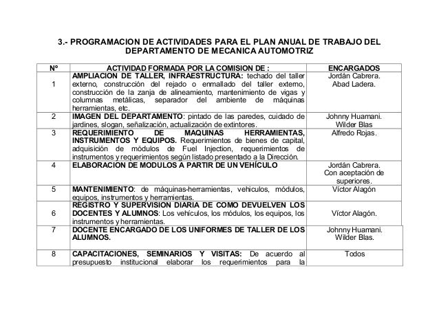 Plan Anual de Trabajo 2014