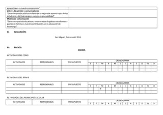 aprendizajes es nuestro compromiso” 
Líderes de opinión y comunicadores 
“Generar opinión pública en favor de la mejora de aprendizajes de los 
estudiantes de Huamanga es nuestra responsabilidad” 
Medios de comunicación 
“Generar espacios educativos y entretenidos dirigidos a estudiantes y 
padres de familia es nuestra contribución con la educación de 
Huamanga” 
XI. EVALUACIÓN: 
San Miguel, febrero del 2014. 
XII. ANEXOS: 
ANEXOS 
ACTIVIDADES DEL CONEI 
ACTIVIDADES RESPONSABLES PRESUPUESTO 
CRONOGRAMA 
E F M A M J J A S O N D 
ACTIVIDADES DEL APAFA 
ACTIVIDADES RESPONSABLES PRESUPUESTO 
CRONOGRAMA 
E F M A M J J A S O N D 
X 
ACTIVIDADES DEL MUNICIPIO ESCOLAR 
ACTIVIDADES RESPONSABLES PRESUPUESTO 
CRONOGRAMA 
E F M A M J J A S O N D 
 