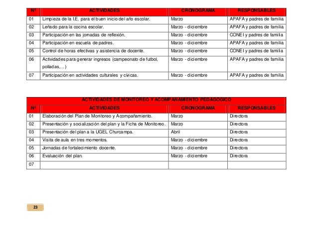 formato cronograma de actividades mensual