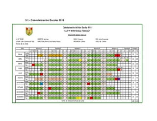 5.1.- Calendarización Escolar 2018
 