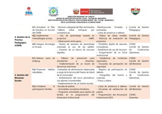 Plan Anual de Trabajo 2025 IEP "Ciro Alegría Bazán" | PDF