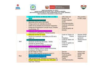 Plan Anual de Trabajo 2025 IEP "Ciro Alegría Bazán" | PDF