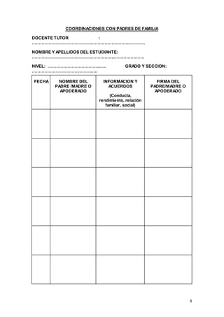 8
COORDINACIONES CON PADRES DE FAMILIA
DOCENTE TUTOR :
………………………………………………………………………
NOMBRE Y APELLIDOS DEL ESTUDIANTE:
…………………………………………………..………………….
NIVEL: ……………………………….….. GRADO Y SECCION:
………………………………………..
FECHA NOMBRE DEL
PADRE /MADRE O
APODERADO
INFORMACION Y
ACUERDOS
(Conducta,
rendimiento, relación
familiar, social)
FIRMA DEL
PADRE/MADRE O
APODERADO
 