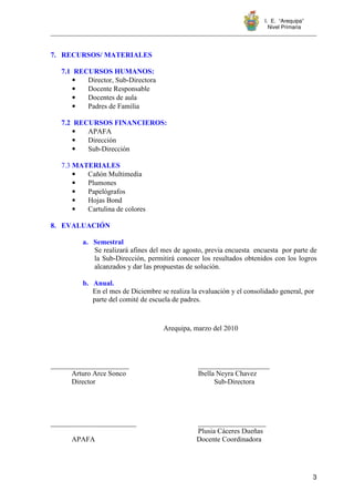 I. E. “Arequipa”
                                                                         Nivel Primaria
_________________________________________________________________________


7. RECURSOS/ MATERIALES

   7.1 RECURSOS HUMANOS:
       •  Director, Sub-Directora
       •  Docente Responsable
       •  Docentes de aula
       •  Padres de Familia

   7.2 RECURSOS FINANCIEROS:
       •  APAFA
       •  Dirección
       •  Sub-Dirección

   7.3 MATERIALES
       •  Cañón Multimedia
       •  Plumones
       •  Papelógrafos
       •  Hojas Bond
       •  Cartulina de colores

8. EVALUACIÓN

         a. Semestral
            Se realizará afines del mes de agosto, previa encuesta encuesta por parte de
            la Sub-Dirección, permitirá conocer los resultados obtenidos con los logros
            alcanzados y dar las propuestas de solución.

         b. Anual.
            En el mes de Diciembre se realiza la evaluación y el consolidado general, por
            parte del comité de escuela de padres.



                                    Arequipa, marzo del 2010




______________________                          ____________________
      Arturo Arce Sonco                         Ibella Neyra Chavez
      Director                                        Sub-Directora




________________________                        ___________________
                                                Plusia Cáceres Dueñas
      APAFA                                     Docente Coordinadora




                                                                                          3
 