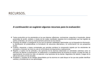 RECURSOS.
A continuación se sugieren algunos recursos para la evaluación:
 Textos producidos por los estudiantes en los que plasmen reflexiones, conclusiones, preguntas e inquietudes, planes
personales de acción, etcétera, a través de los cuales manifiesten aspectos de la comprensión que han logrado de
ciertos contenidos, así como su involucramiento personal con los mismos.
 Proyectos de trabajo e investigación en los que se aprecien habilidades relacionadas con la búsqueda de información,
la identificación de problemáticas, la formulación de soluciones alternativas y la conformación de una perspectiva
propia.
 Cuadros, esquemas y mapas conceptuales que permitan ponderar la comprensión lograda por los estudiantes de
conceptos y nociones, así como su uso en la formulación de argumentos y explicaciones.
 Registro y cuadros de las actitudes y las opiniones de los alumnos observadas en actividades colectivas como: la
discusión de dilemas, la participación, la colaboración y el establecimiento de acuerdos en equipo, el juego de roles, la
argumentación de puntos de vista y la atención a las opiniones de los demás, diagnóstico de valores y rasgos de la
vida en las aulas y en las escuelas.
 Portafolios y carpetas de los trabajos desarrollados por los alumnos en cada bloque en los que sea posible identificar
cambios y consistencias en sus aprendizajes.
 