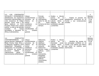 V-3.    LOS      CONTRASTES                                                                                                                   4
SOCIALES Y ECONÓMICOS:             Ubique                 Formule         y    Analice y discuta                                           Módulos
Globalización, los organismos      acontecimientos y      responda             acerca     de       la   •       Explica el proceso de      Del 27al
financieros internacionales y la   procesos de la         interrogantes        diversidad     social,   globalización económica en el       31 de
crisis económica. El milagro       historia   en     el   sobre la vida de     cultural, étnica y       mundo y sus consecuencias           mayo
japonés, China, India y los        tiempo            y    los         seres    religiosa   de    las    sociales.                           2013.
tigres asiáticos. La Unión         establezca       su    humanos de otros     sociedades pasadas
Europea. Países ricos y países     secuencia,             tiempos.             y presentes.
pobres. La vida en las grandes     duración          y
ciudades.        El      rezago    simultaneidad en
tecnológico y educativo en         un         contexto
África y Latinoamérica.            general.


                                                                                                                                              4
V-4.             CONFLICTOS                                                                                                                Módulos
CONTEMPORÁNEOS:             Las    Ubique                 Seleccione,          Analice y discuta                                           Del 03al
guerras étnicas y religiosas en    acontecimientos y      organice         y   acerca      de      la   •      Identifica las causas de     07 de
Medio Oriente, India, África y     procesos de la         clasifique           diversidad     social,   los principales conflictos en el    junio
los Balcanes. Sudáfrica y el fin   historia   en     el   información          cultural, étnica y       mundo y los valores que habría      2013.
delapartheid. Refugiados y         tiempo            y    relevante       de   religiosa   de    las    que poner en práctica para
desplazados. El narcotráfico y     establezca       su    testimonios          sociedades pasadas       disminuirlos.
el comercio de armas. El           secuencia,             escritos, orales y   y presentes
terrorismo.     ElSIDA.       El   duración          y    gráficos,    como
calentamiento      global      y   simultaneidad en       libros,
losmovimientos ambientalistas.     un         contexto    manuscritos,
                                   general.               fotografías,
                                                          vestimenta,
                                                          edificios,
                                                          monumentos,
                                                          etcétera.
 