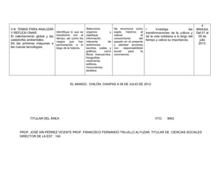 4
V-8. TEMAS PARA ANALIZAR                                 Seleccione,            Se reconozca como          •       Investiga               las   Módulos
Y REFLEXI ONAR:                 Identifique lo que se    organice           y   sujeto    histórico   al   transformaciones de la cultura y      Del 01 al
El calentamiento global y las   transformó con el        clasifique             valorar               el   de la vida cotidiana a lo largo del    05 de
                                tiempo, así como los     información            conocimiento         del
catástrofes ambientales.                                                                                   tiempo y valora su importancia.         julio
                                rasgos     que     han   relevante        de    pasado en el presente
De las primeras máquinas a      permanecido a lo         testimonios            y plantear acciones                                               2013.
las nuevas tecnologías.         largo de la historia.    escritos, orales y     con     responsabilidad
                                                         gráficos,     como     social      para      la
                                                         libros, manuscritos,   convivencia.
                                                         fotografías,
                                                         vestimenta,
                                                         edificios,
                                                         monumentos,
                                                         etcétera.



                                           EL MANGO, CHILÓN, CHIAPAS A 06 DE JULIO DE 2012.




             TITULAR DEL ÁREA                                                                                    VTO.      BNO



      PROF. JOSÉ AÍN PÉRREZ VICENTE PROF. FRANCISCO FERNANDO TRUJILLO ALTUZAR. TITULAR DE CIENCIAS SOCIALES
      DIRECTOR DE LA EST. 140.
 