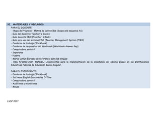 XI. MATERIALES Y RECURSOS
PARA EL DOCENTE:
- Mapa de Progreso - Matriz de contenidos (Scope and sequence A1)
- Guía del docente (Teacher´s Guide)
- Guía docente EDO (Teacher´s Book)
- Guía para uso del sistema EDO (Teacher Management System (TMS)
- Cuaderno de trabajo (Workbook)
- Cuaderno de respuestas del Workbook (Workbook Answer Key)
- Computadora portátil
- Separatas
- Pizarra
- Marco Común Europeo de referencia para las lenguas
- RSG N°2060-2014 MINEDU Lineamientos para la implementación de la enseñanza del Idioma Inglés en las Instituciones
Educativas Públicas de Educación Básica Regular.
PARA EL ESTUDIANTE:
- Cuaderno de trabajo (Workbook)
- Software English Discoveries Offline
- Computadora portátil
- Audífonos y micrófonos
- Mouse
LVSP 2017
 